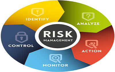 NetrikaConsult's tweet photo. #Netrika #Security and #Risk #Management @NetrikaConsult 
#Fraud #Audit #Crisis #Management
https://t.co/o7cKNsSLIg https://t.co/ofHzD2hrGm
