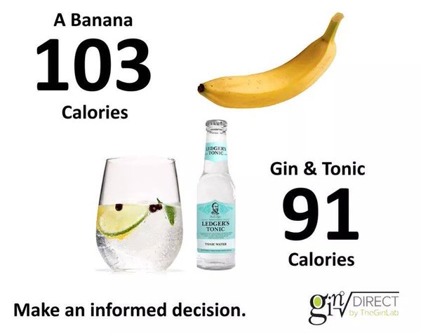 We're just going to leave this here...  #HappyFriday folks! #gin