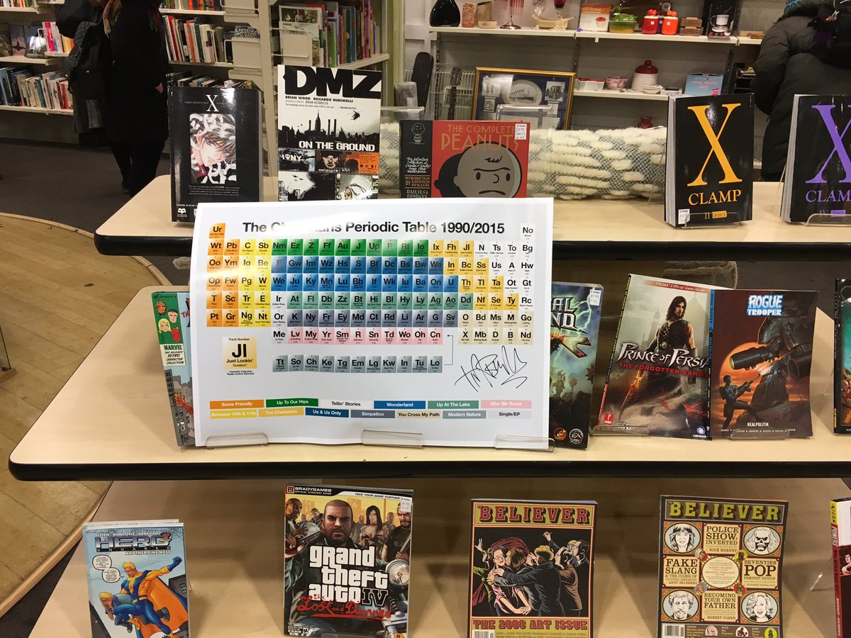 Tim_Burgess's tweet image. Someone got the periodic table from Oxfam ; ) Thanks y'all