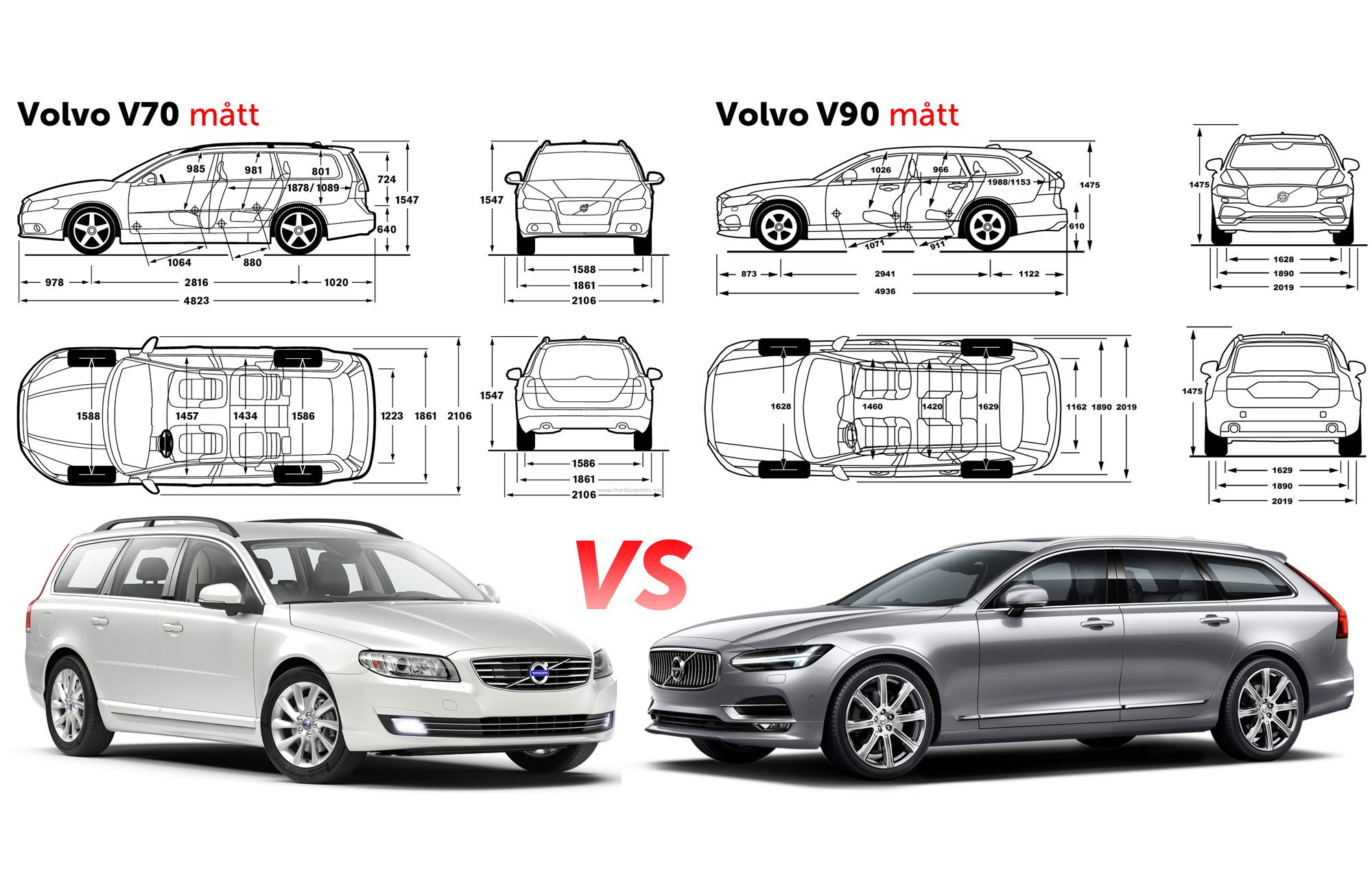 Размер volvo s80