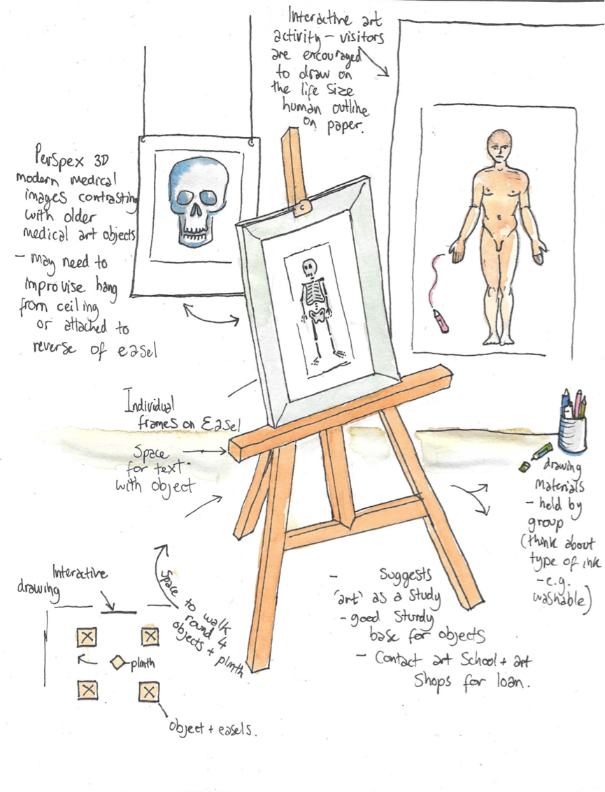 agms10's tweet photo. Life Drawing. The role of art in medicine; before & after. Student display of @ManMedMuseum objects @chethamslibrary https://t.co/IhZLgYiLy0