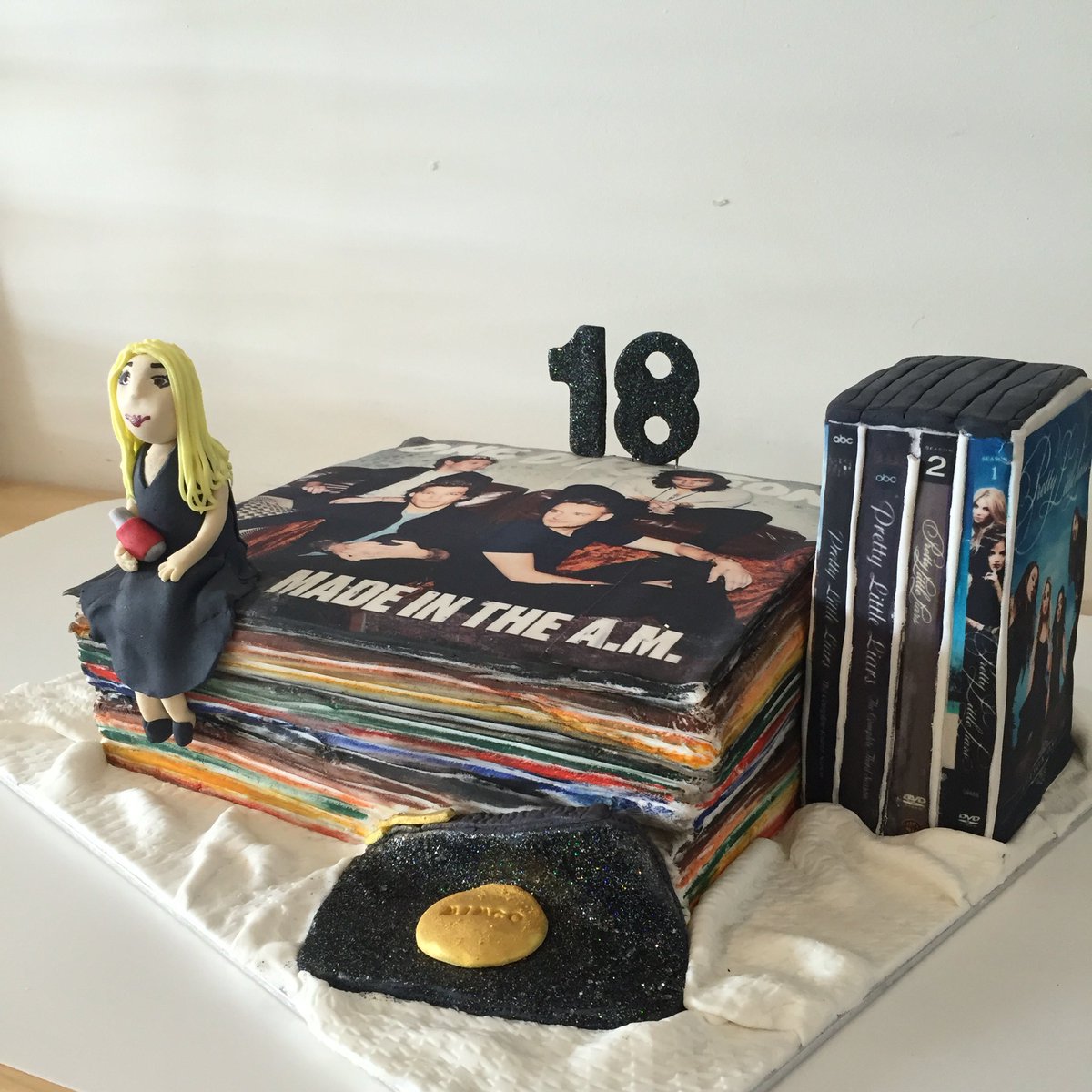 An 18th birthday cake containing all the birthday girls fave things #Mimco #onedirection #prettylittleliars