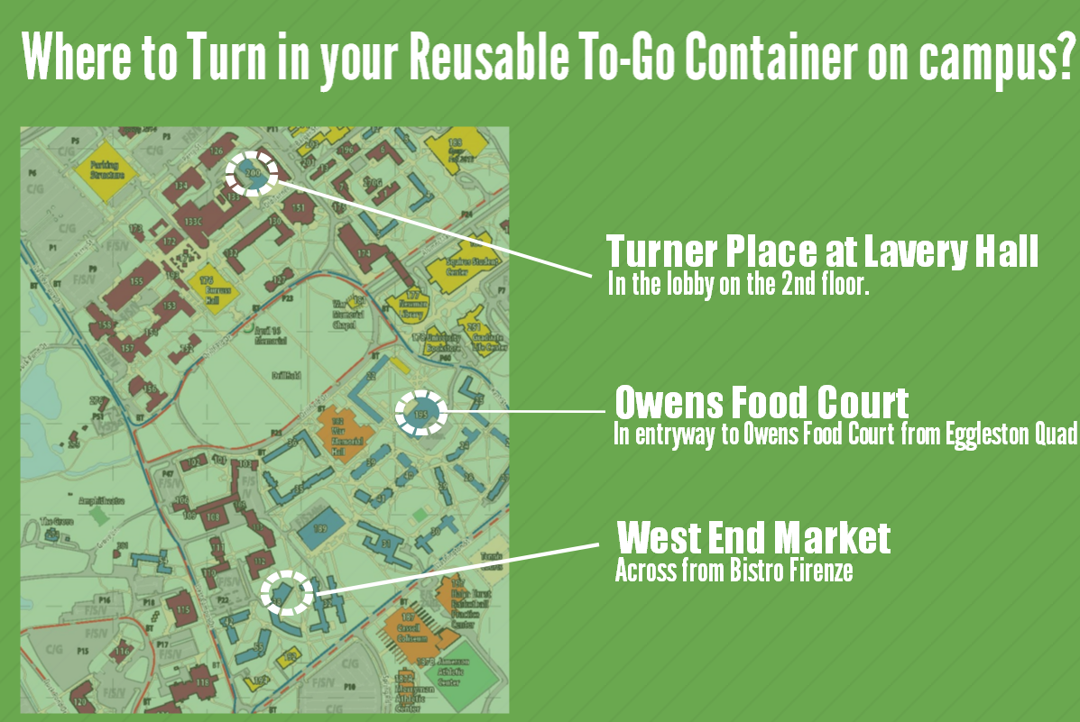 VTGreenDining's tweet photo. Looking for a place to return your #vtreusable? Ozzi machines are located at Turner, Owens & West End. https://t.co/706GYLzNmR