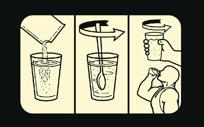 FUNNELINC's tweet photo. Can you design #instructions with no words? #wordless https://t.co/zdbwBGXZaF #visualization https://t.co/awswtzPyT8