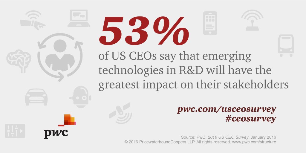 US CEOs 2016 plan: Mind the digital core to get ready for age of #IoT.  Our 2016 CEO Survey pwc.to/1QmZRDN