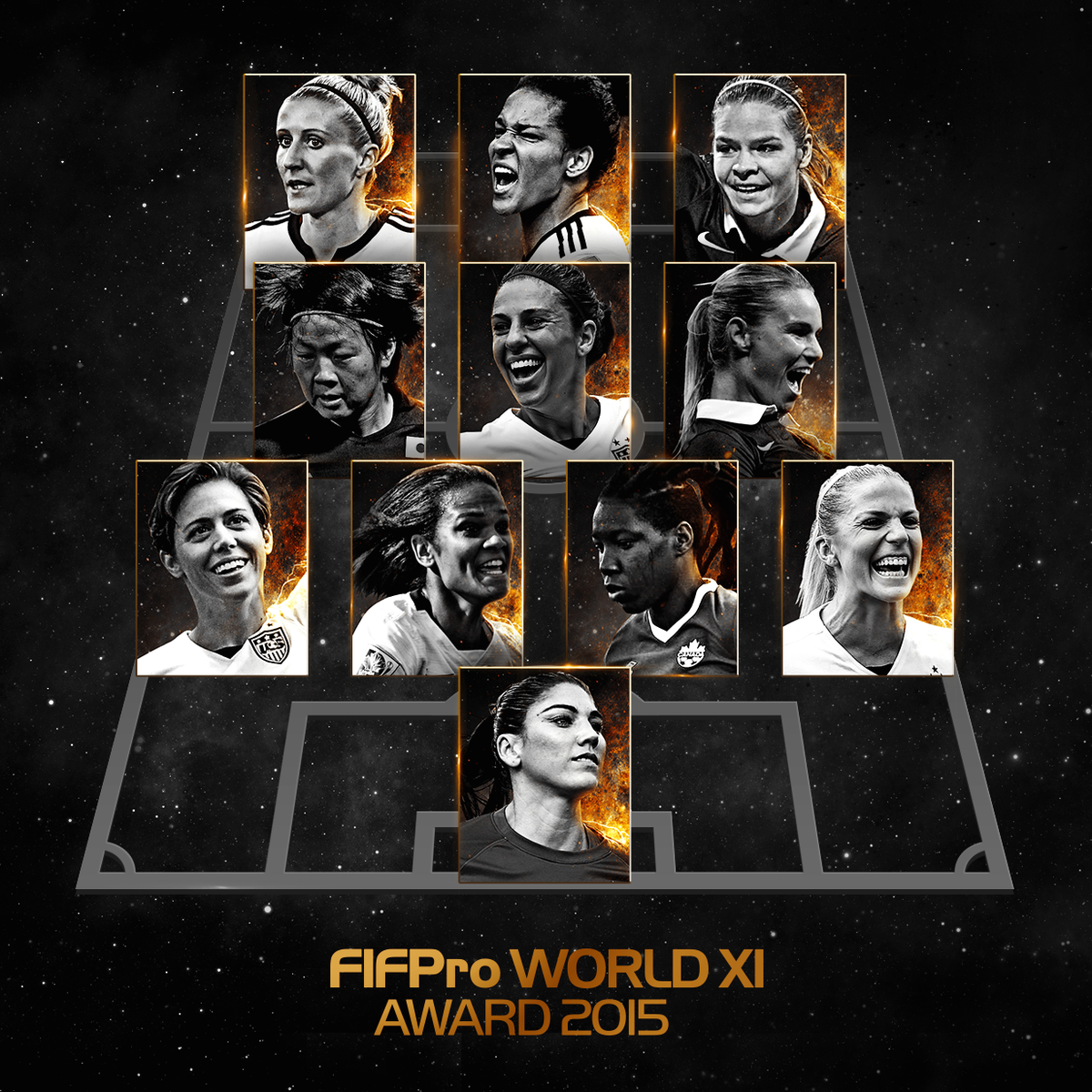 .@HopeSolo; @wrenard, @MeghanKling, @Keishabalalla, @_JulieJohnston_; <a href="/CarliLloyd/">Carli Lloyd</a>, @AmandineHenry6, #Aya #Miyama;1/2