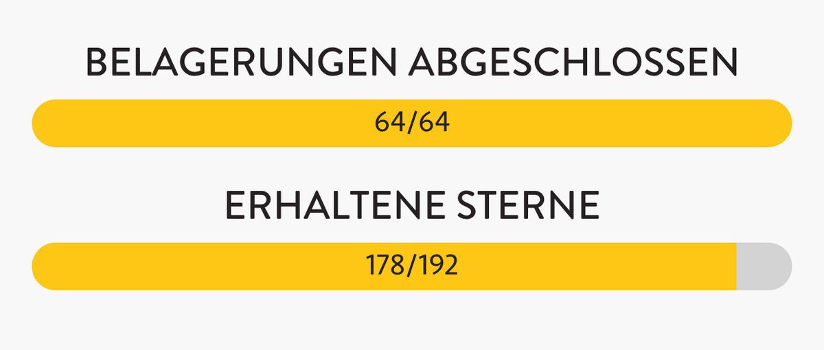 Nimbert's tweet photo. Die restlichen 14 Sterne bekomme ich bestimmt auch noch zusammen. #StarWarsBattlefront #BaseCommand https://t.co/0RgMpJrHh9
