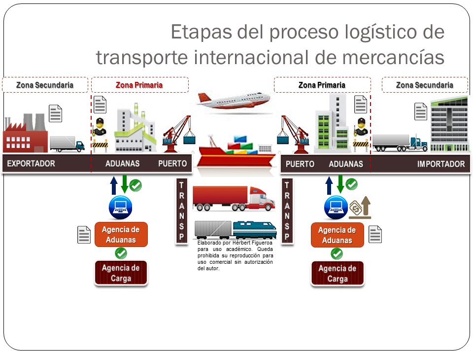 matlogistics tweet picture