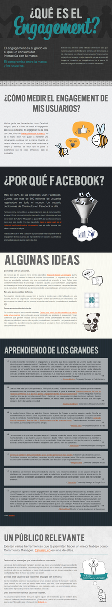 💋 ¿Qué es el #Engagement? #infografía #marketing #socialmedia #rrss