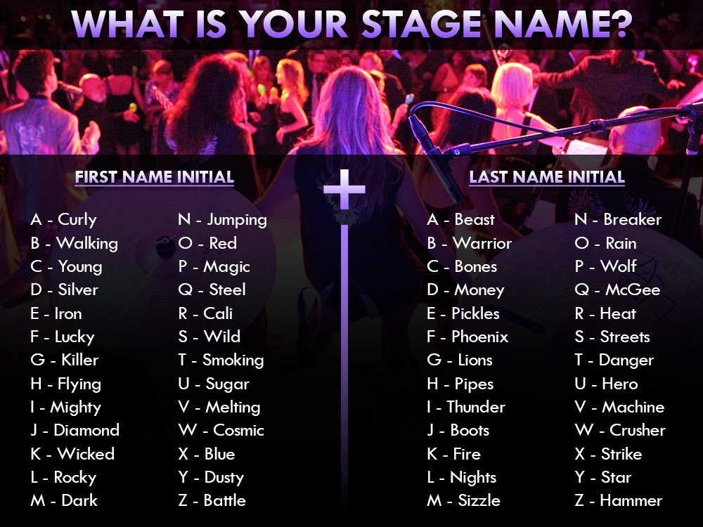 WayneFosterEnt's tweet image. What is your stage name?