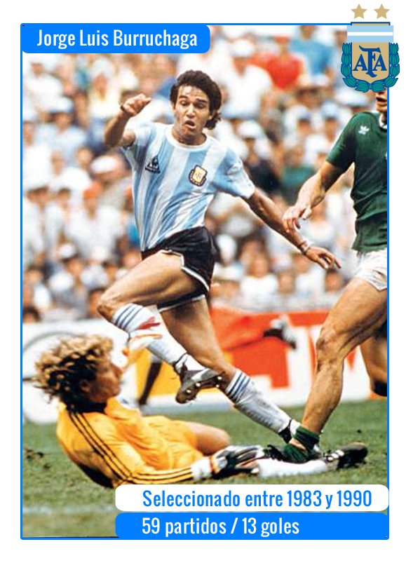 #FiguritasAlbicelestes Corrida y definición para la historia. ¡Grande Burru!