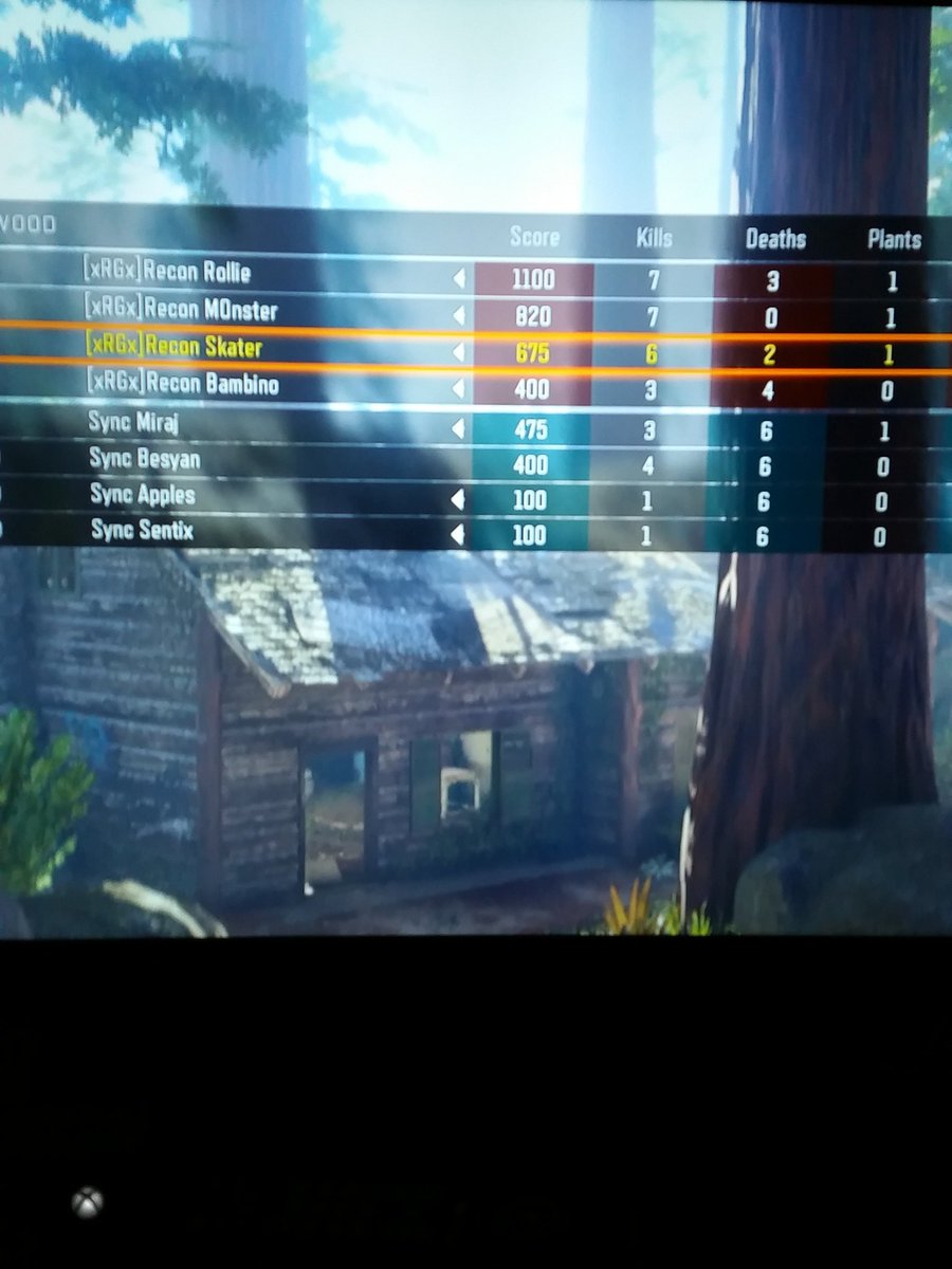 xReconGamingx's tweet photo. 3-0
A 6-0 shutout on search & destroy
@FYNMonster @Ed_Rollie @bscott0809
#XboxOne #xboxlive #videogames #COD #xRGx https://t.co/OHy0QdLFLe