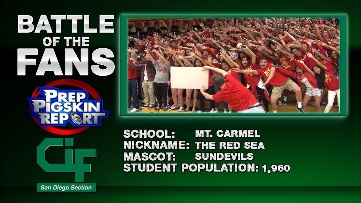 Prep Pigskin Report (@kusippr) on Twitter photo #BOTFCIFSDS Finalist: <a href="/MtCarmelRedSea/">The Red Sea</a> of <a href="/MtCarmelASB/">Mt. Carmel ASB</a>. RT to vote for The Red Sea!
kusi.com/botf #BOTFCIFSDS Finalist: <a href="/MtCarmelRedSea/">The Red Sea</a> of <a href="/MtCarmelASB/">Mt. Carmel ASB</a>. RT to vote for The Red Sea!
kusi.com/botf