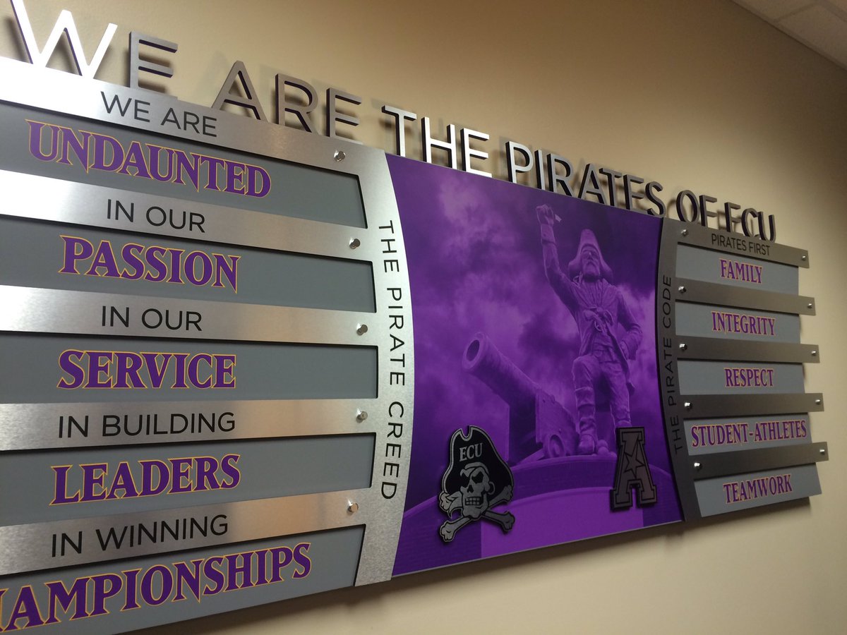 EvoSportsP's tweet photo. Very cool meeting with Jeff and his team at @ECUAthletics !! https://t.co/PxTXSx0eVx