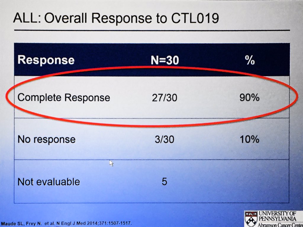 Jeff Szer tweet media