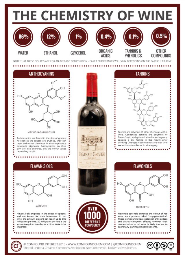 MrJonesIA's tweet photo. @LakewoodWines https://t.co/S3823kY2tR #NationalDrinkWineDay #flwine https://t.co/RVhZVMQB3s