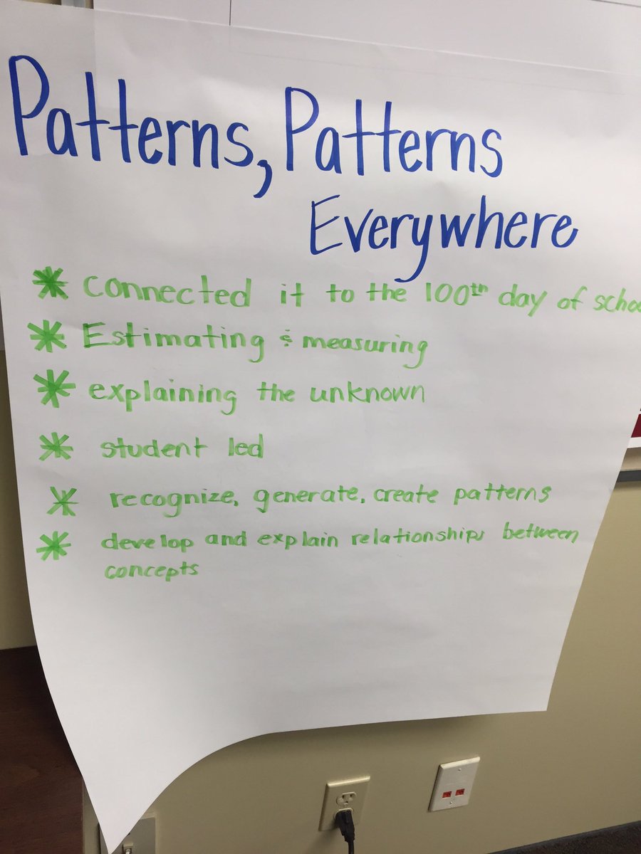 batty314's tweet photo. Discussing the landscapes @IMPACTmath @Connect2TLC #k2impact https://t.co/Vly6onASn7