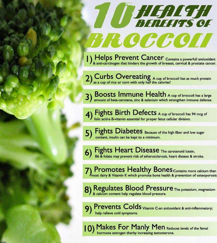 Vigorous_Mag's tweet photo. 10 benefits of broccoli! Thanks @HealthDoct #veggiegame #mensnutrition #stayvigorous https://t.co/ZbLYf9sy7P https://t.co/8m1CYdZjjg