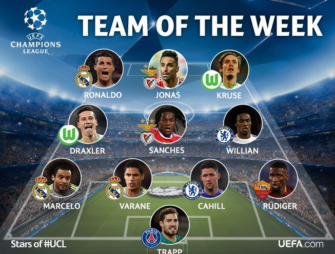 Comcept's tweet photo. A UEFA divulgou o time da semana da Liga dos Campeões da Europa e @willianborges88 foi um dos eleitos. Confira: https://t.co/ZefZvMDwct