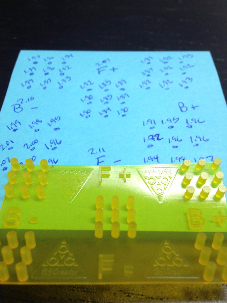 reddoordist's tweet image. Almost perfect. Contact us if you need help calibrating your B9 for Yellow resin. #3dprinting #b9c #b9creator