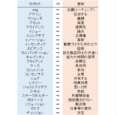 How Can I Help You Today What Can I Get You