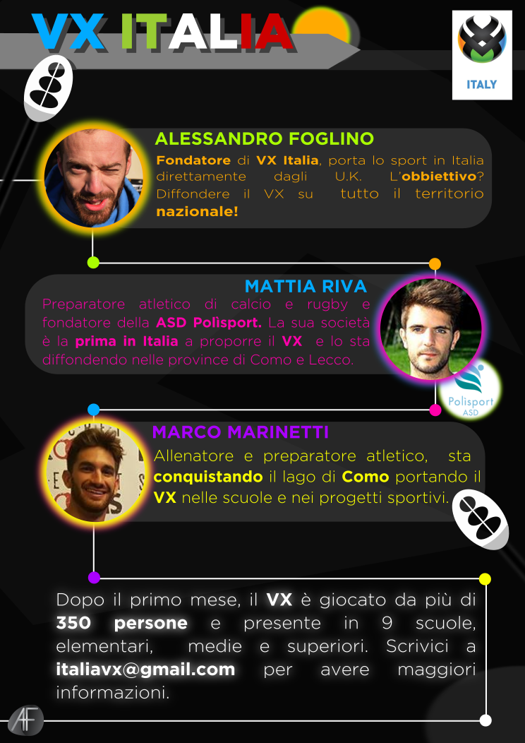 vx_italia's tweet photo. il primo mese di VX Italia!  @ASDPolisport @ale_il_fo #VXItalia English version coming soon @pmhildreth https://t.co/IkLyeFNDgX