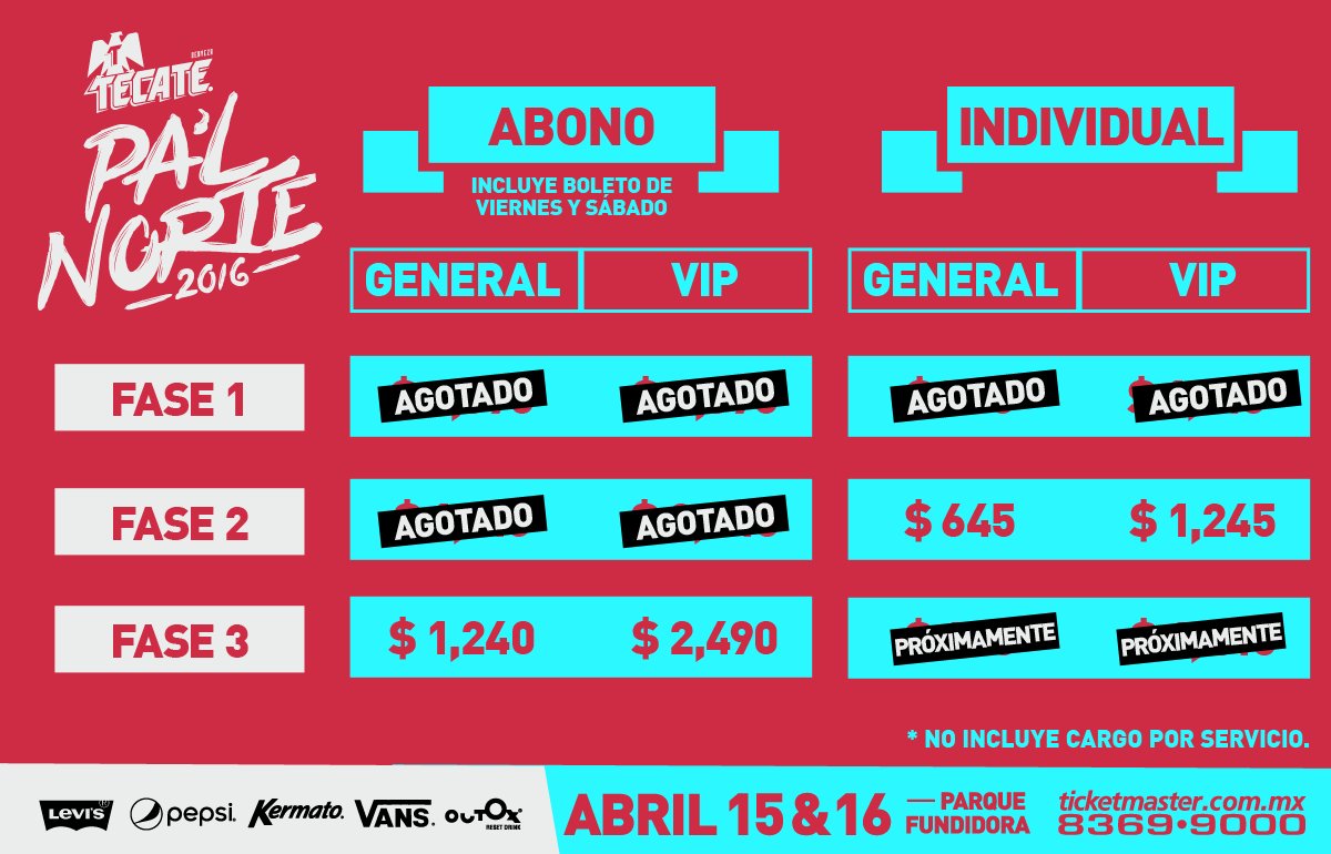 Tecate Pal Norte On Twitter Fases Actuales Pa L Norte 2016 Boletos En Ticketmaster Https T Co Q60wffgvaz Vamospalnorte Https T Co Pobgewfuvs