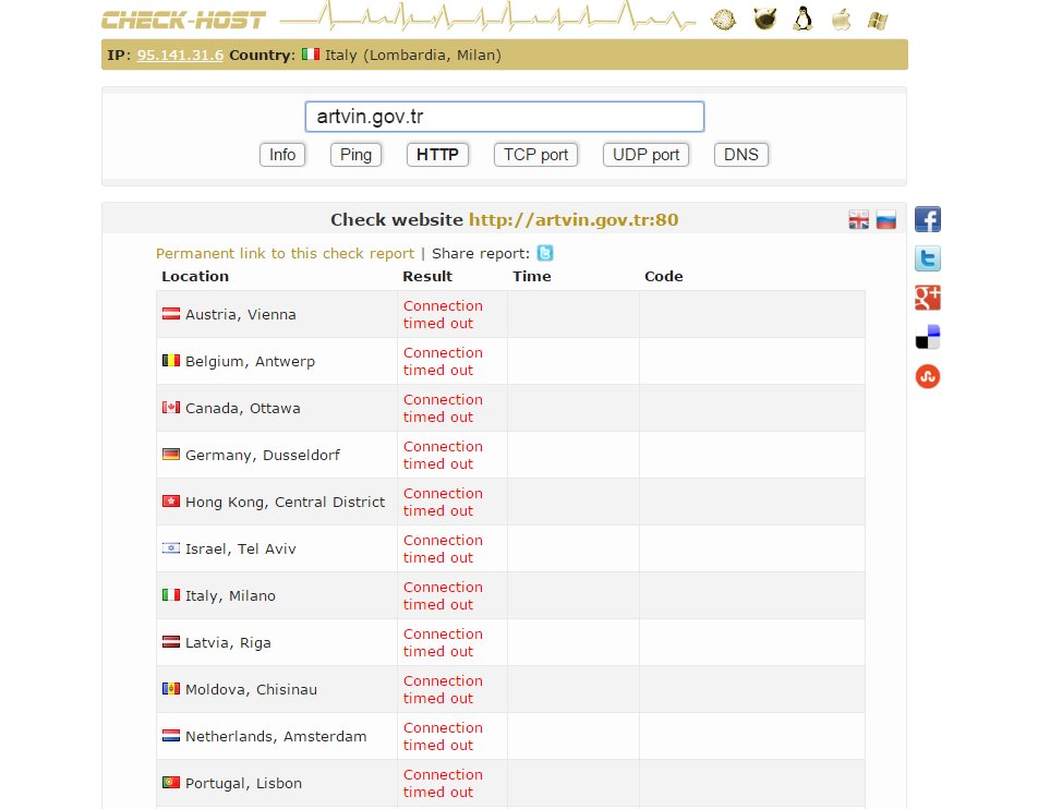 Direnen Güzel insanlara Selam olsun!
 Down => artvin.gov.tr    #OpTurkey <a href="/karadenizisyan/">Karadeniz İsyandadır / #İstanbulSözleşmesiYaşatır</a>
