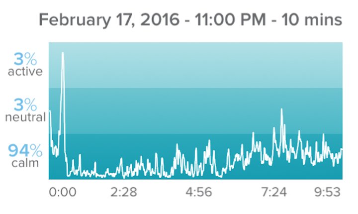 Yoga Insight tweet media