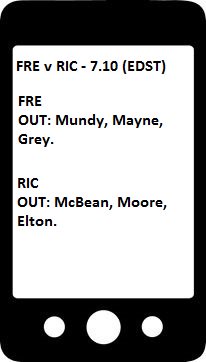 FinalTeams's tweet photo. #NABChallenge FinalTeams - @freodockers and @Richmond_FC 

Its not lazy, just really efficient! 

#AFL #AFLFantasy https://t.co/6PXzAicPBE