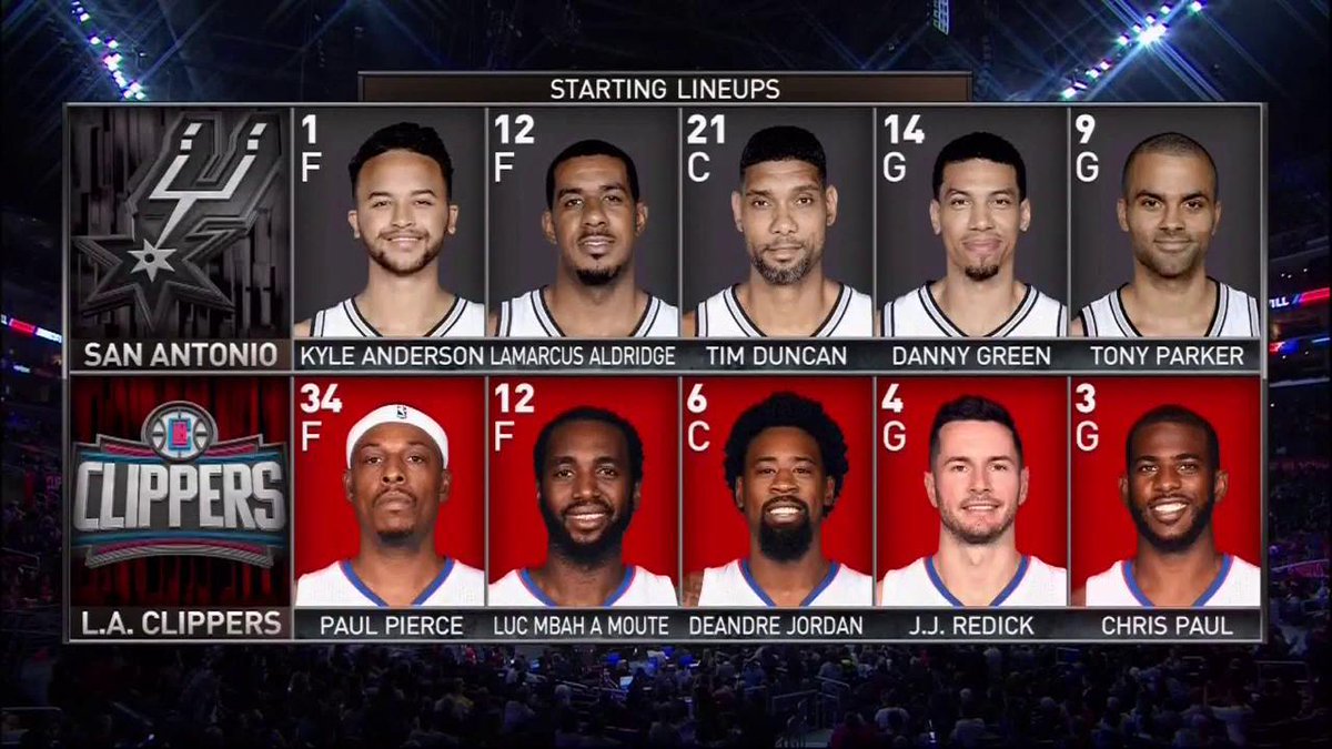 Ranking The Best NBA Starting Lineups For The 2022 23 Season Fadeaway