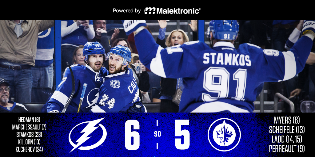 TBLightning's tweet photo. Tonight was a night. But the #Bolts got the two points. #WPGvsTBL
@Malektronic

📝: https://t.co/KnGhfl4Du4 https://t.co/jRSE61PgLc