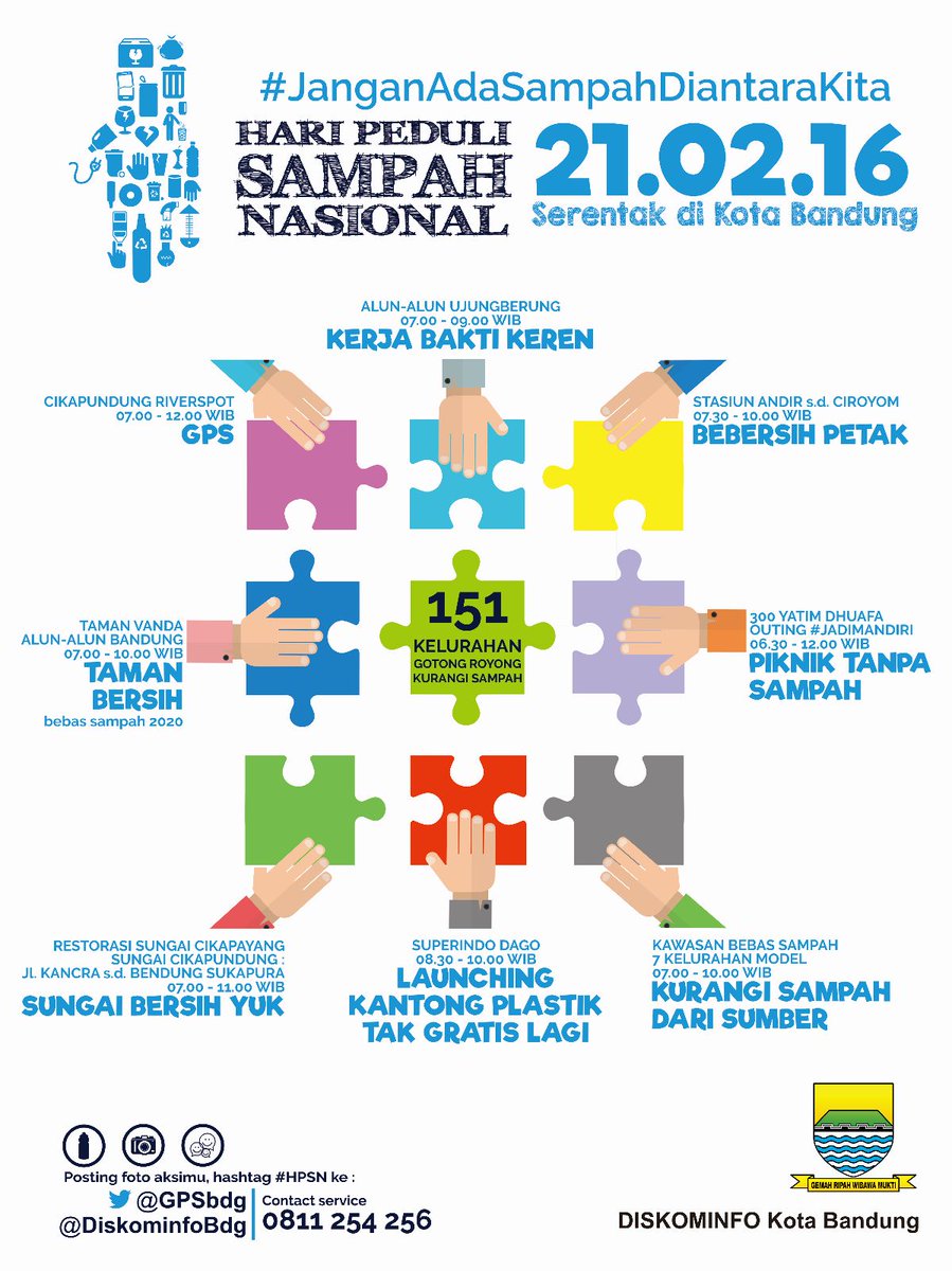 #GerakanPungutSampah tweet media