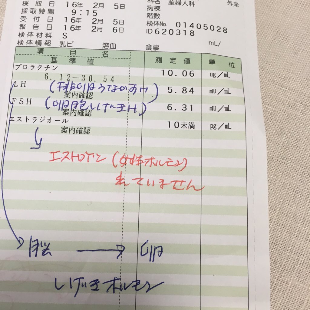 spring_chiiiii's tweet photo. 【皆様にお伝えしたい事】

これから素敵で幸せな未来のあるダイエッター乙女の皆々様、
お願いだから自分の体は大事にしてください。
すぐ痩せたいとか馬鹿な事は決して言わないで。
どうか私のようにはならないで。
お願いします。 https://t.co/ZVgSpi8oiY