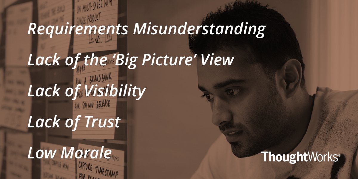 thoughtworks's tweet photo. How would you deal with the challenges in #DistributedDevelopment by @sunil_mundra https://t.co/EPaVgSYspQ #Agile https://t.co/JRM5cqkmAH