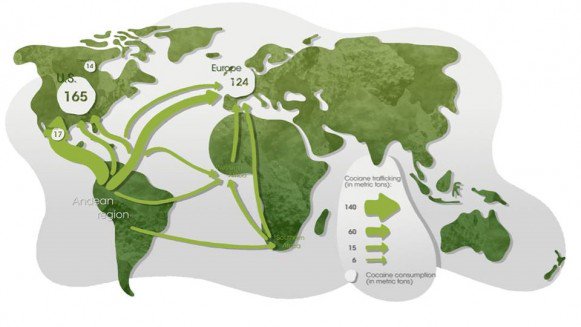 Fairtrade Coke. Goed idee van radicale vernieuwer Janneke Nijmeijer. Uit 2005: keeskraaijeveld.nl/artikel_7.htm