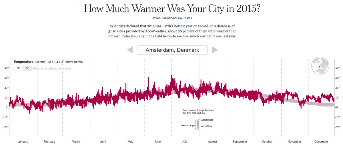 Cool gadget from <a href="/nytimes/">The New York Times</a> but Im confused about the location nyti.ms/20Imcvb