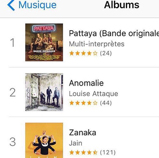 Lacrim_Officiel's tweet photo. B.O #Pattaya @Kore_official déjà numéro 1 iTunes 💪🏼 https://t.co/Vv45TRgKYo #Awa https://t.co/FLwQNFfsGr