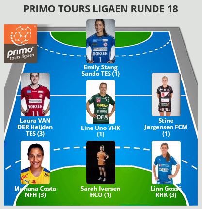 Rundens hold i Primo Tours Ligaen 18. Spillerunde med 4 debutanter.
#rundenshold #primotoursligaen