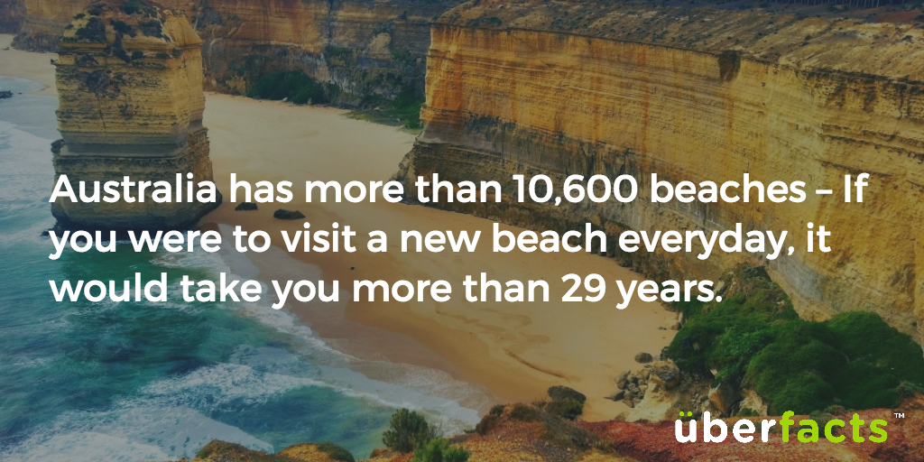 UberFacts's tweet photo. Challenge accepted. https://t.co/bRSJlXaICe