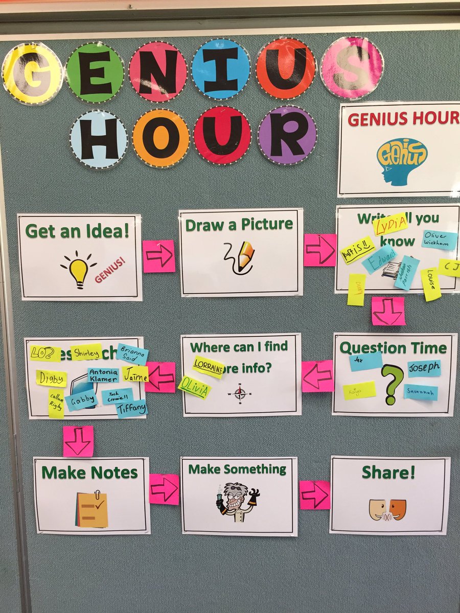 peterwshearer's tweet photo. Genius hour #56S2016 @d_shearer at Cobbitty PS https://t.co/nS1tgfOpuQ