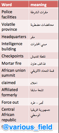 Various_field's tweet photo. #PoliticalGlossary 

#Political 

#interperting 

#كلمةـومعناها
#سياسي https://t.co/nFpQ5hdTpm