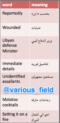 Various_field's tweet photo. #PoliticalGlossary 

#Political 

#interperting 

#كلمةـومعناها
#سياسي https://t.co/nFpQ5hdTpm