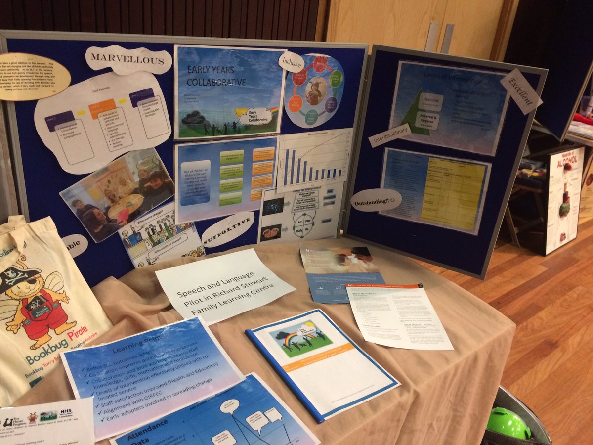 XeniaNES's tweet photo. Nurture Conference underway. Looking forward to a great day. Check out the Richard Stewart and SLT stall! 📚🎼 https://t.co/l3Wwproiax