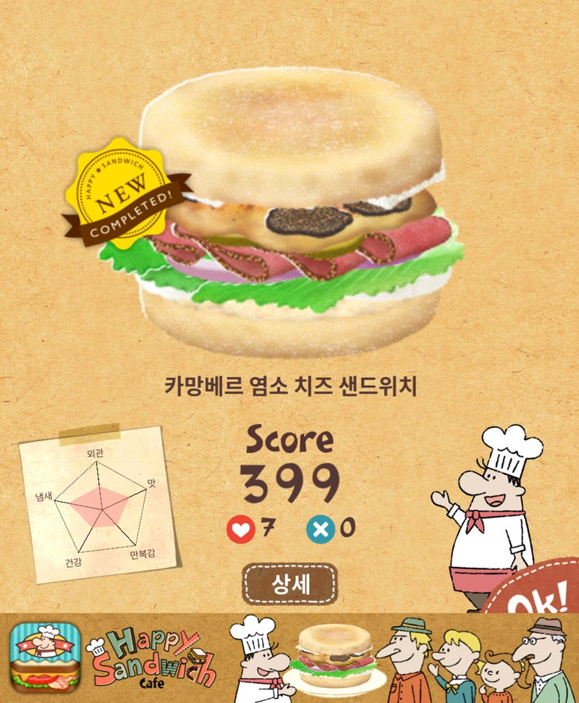 chicreate's tweet photo. "Happy Sandwich Cafe"를 게임하고있어요!
[Apple]https://t.co/1GG8BB9HKy [Android]https://t.co/dYVlfWzHKz
#샌드위치 #게임 https://t.co/Xi4YOYk9wl