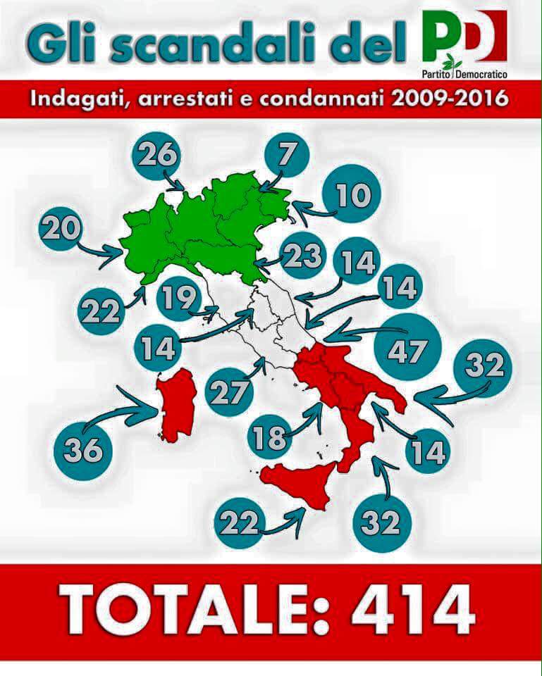 RobertoCarbon10's tweet photo. Non c'è altro da aggiungere #PD https://t.co/uafSLA2r6j