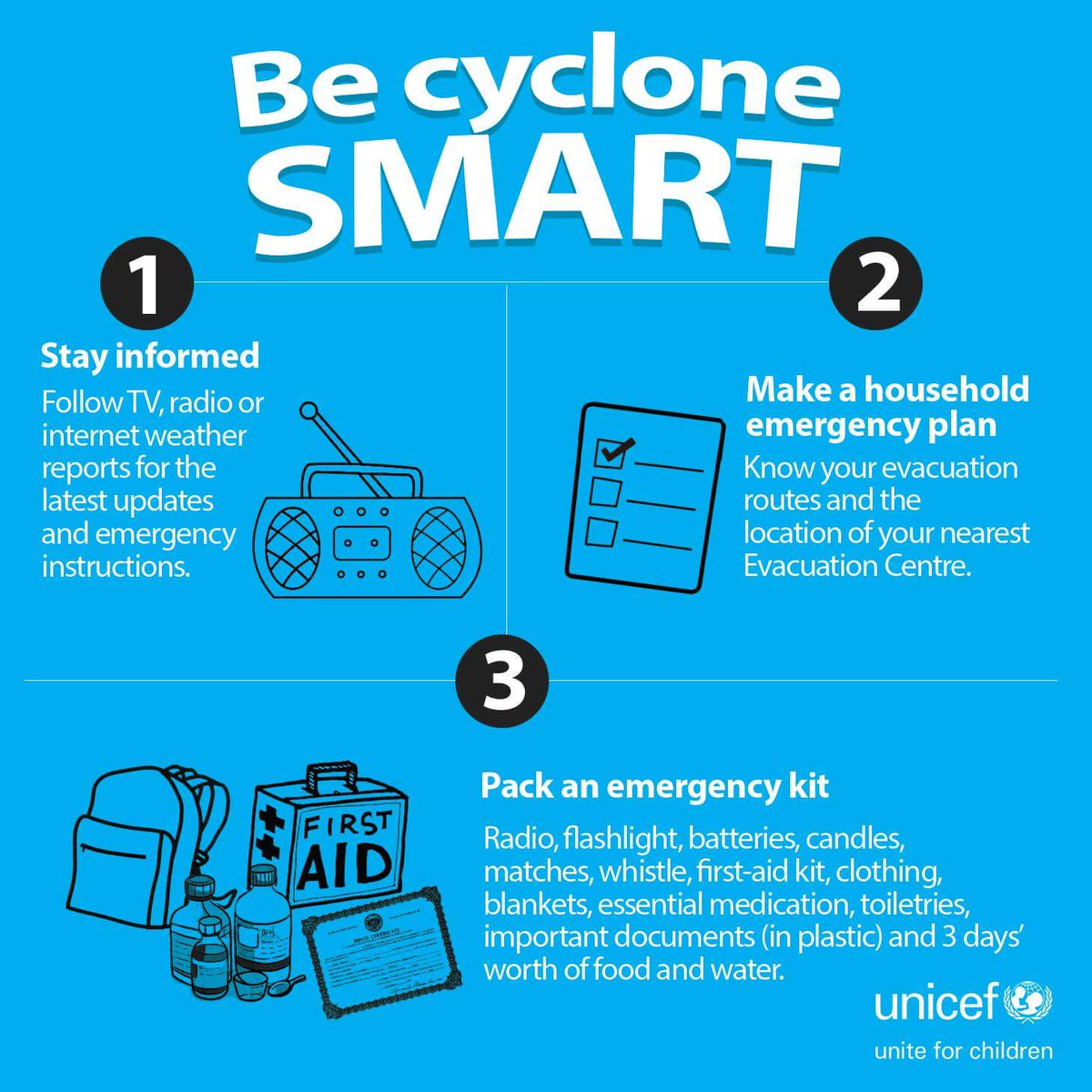 UNICEFPacific's tweet photo. Better safe than sorry. Check out these tips on how you can be cyclone smart. Stay safe everyone. #TCWinston https://t.co/DK3xNDEhr6