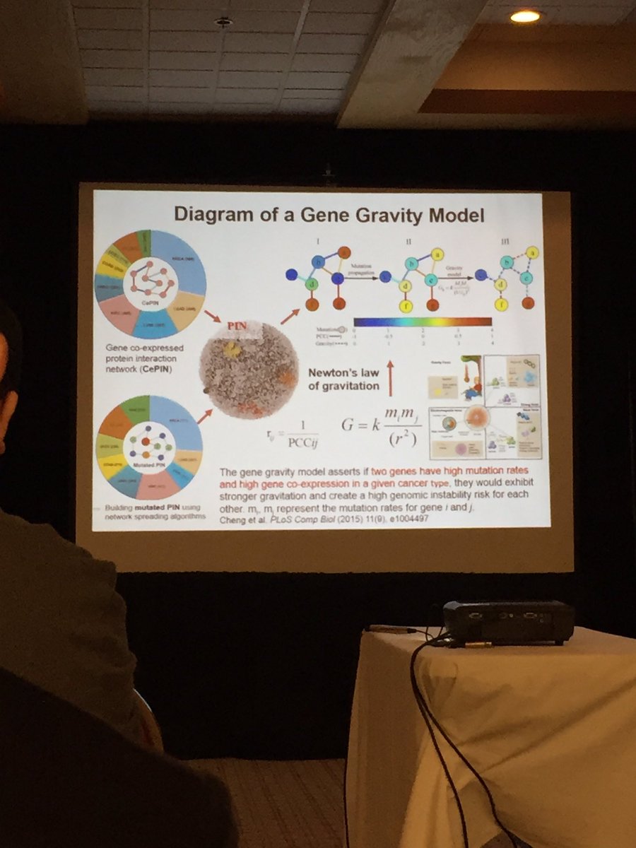ldoroud's tweet photo. Network analysis is everywhere! #NGSDAIC https://t.co/N1Us9iVTDl