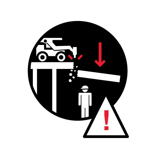 FUNNELINC's tweet photo. Have a safe weekend everyone! #icon #safeworkplaces #safety https://t.co/BC369FBabM