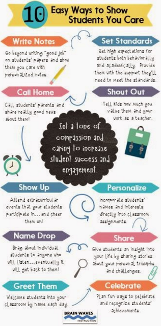 WeAreTeachers's tweet image. 10 Simple Ways to Show #Students You Care: bit.ly/214Hxku #edchat #ntchat